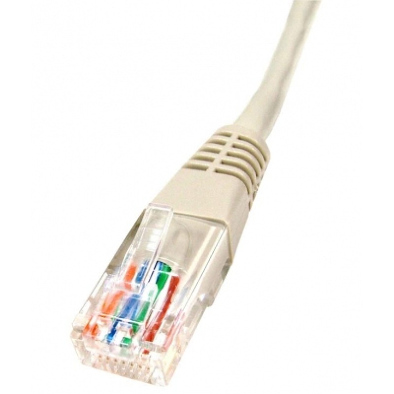incompleet pindas Universiteit UTP Ethernet kabel - 5 meter