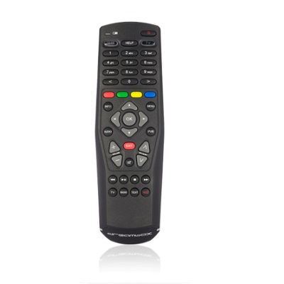 Category Remote Control Units