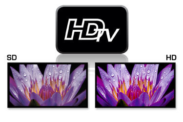 TechniSat TechniStar S6 ondersteunt HDTV