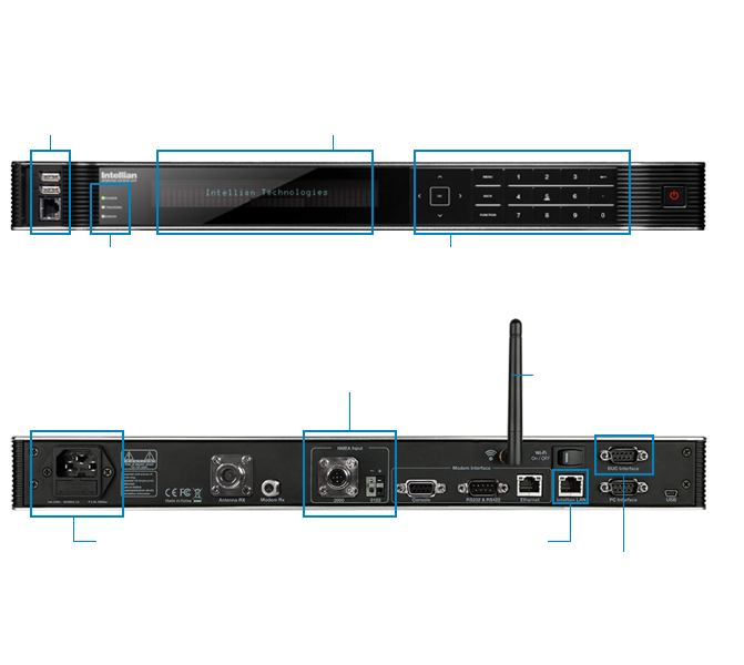 Intellian® v60KA KA-band VSAT systeem