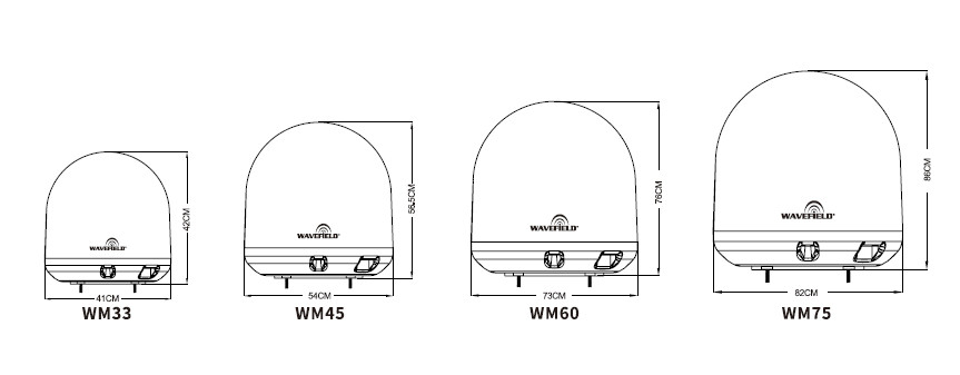 Dimensions Wavefield TVRO maritime satellite TV antenna - WM45 / WM50 / WM 75
