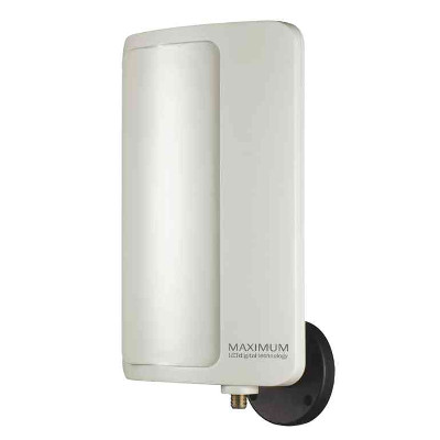 Terrestische antennes Welke antenne heeft u nodig voor Digitenne?