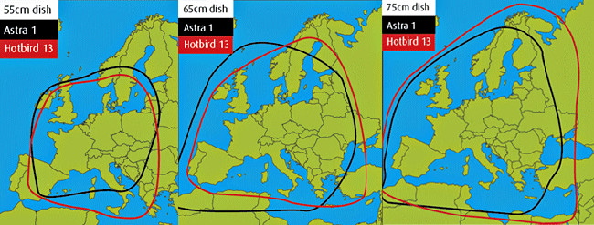 Footprint Maxview Precision / Precision I.D - 55, 65 en 75 cm