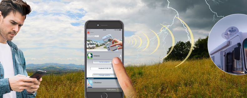 TELECO Flatsat serie BT Smart schotelantenne TELECO Flatsat serie BT Smart schotelantenne