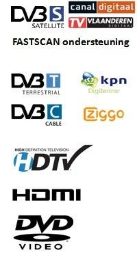 Travel Vision LED TV Colibri