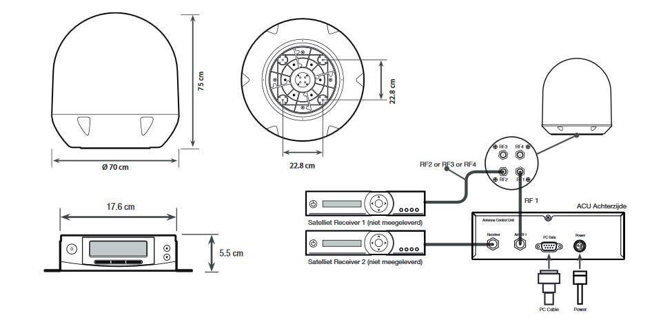 Specificaties Travel Vision G6